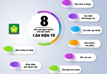 Tiêu chí đánh giá một cân bàn điện tử tốt