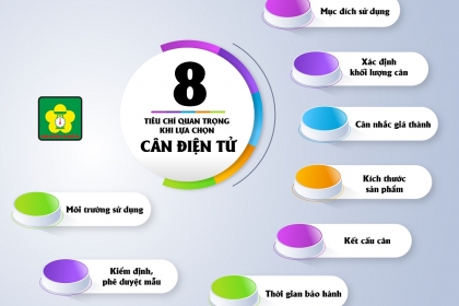 Tiêu chí đánh giá một cân bàn điện tử tốt